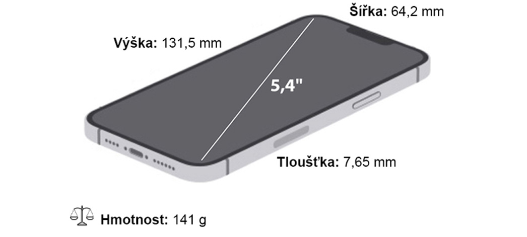 iPhone 13 mini - Rozměry_1